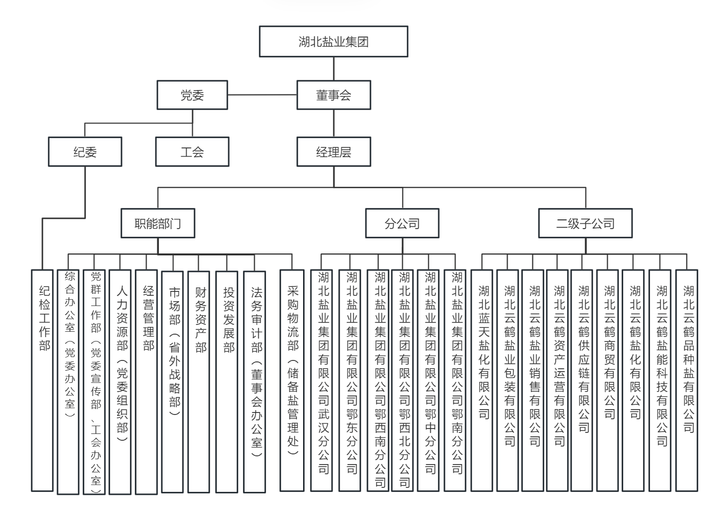KU酷游官网-不凡成就非凡,相信品牌力量