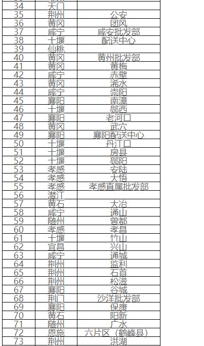 KU酷游官网-不凡成就非凡,相信品牌力量
