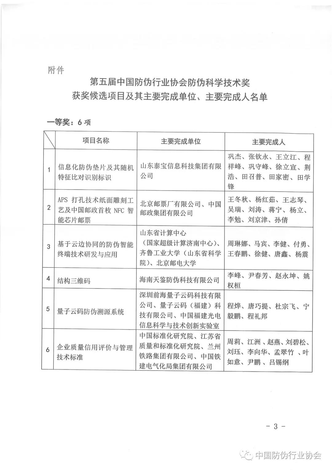 KU酷游官网-不凡成就非凡,相信品牌力量