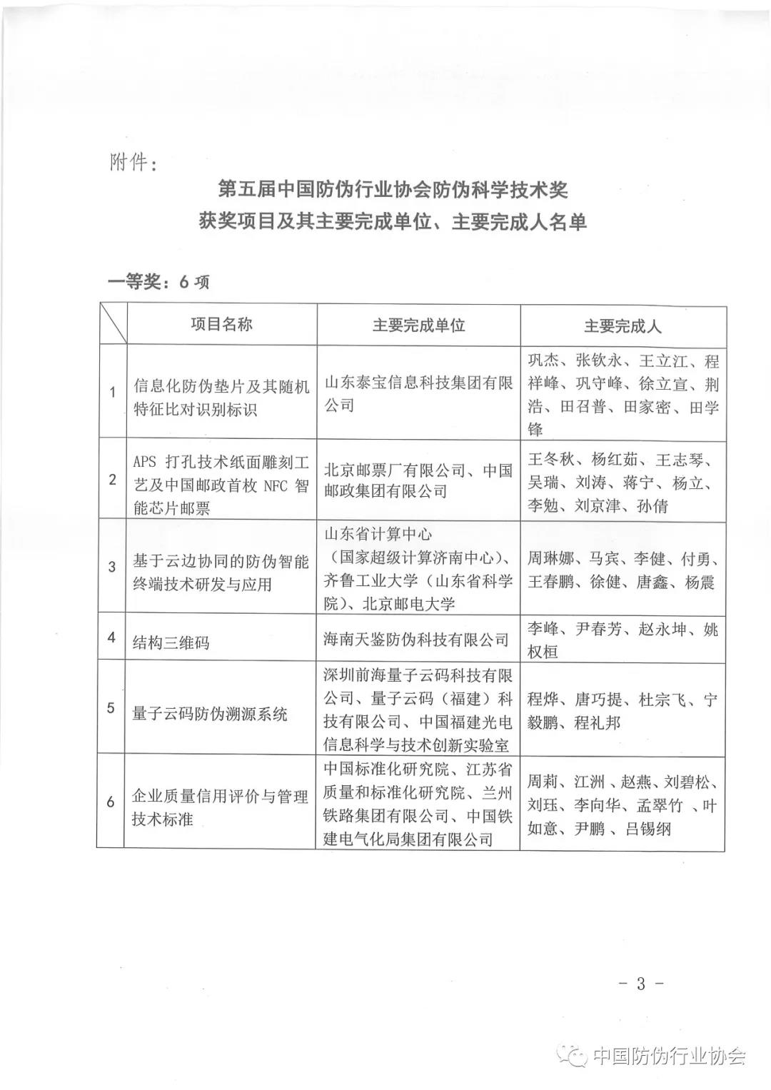 KU酷游官网-不凡成就非凡,相信品牌力量
