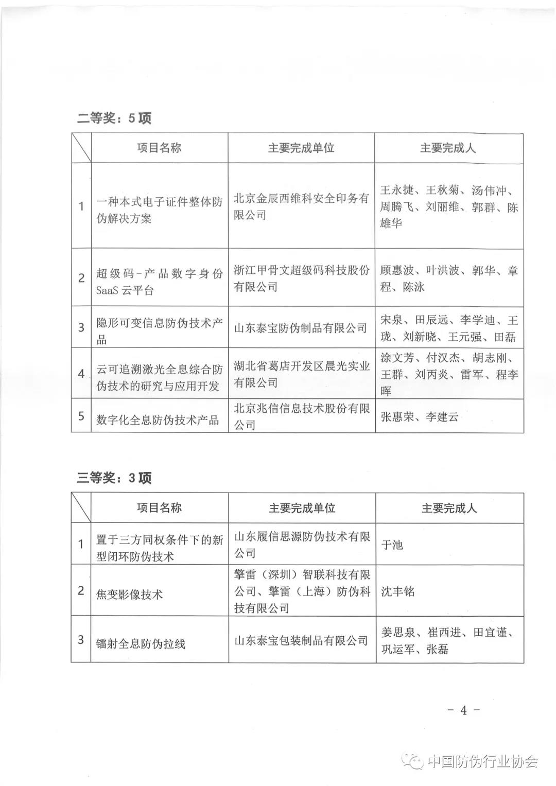 KU酷游官网-不凡成就非凡,相信品牌力量