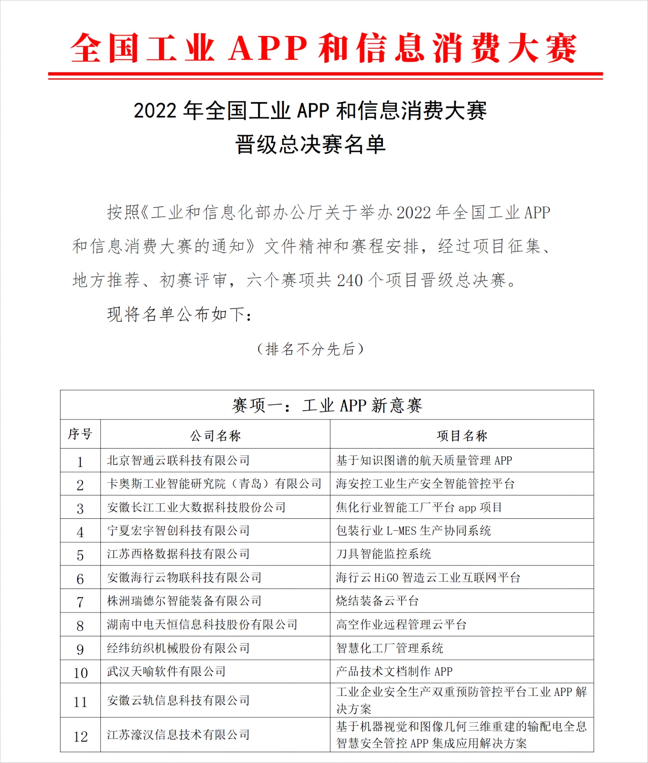 KU酷游官网-不凡成就非凡,相信品牌力量